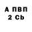 Меф 4 MMC Sasha Varvarych
